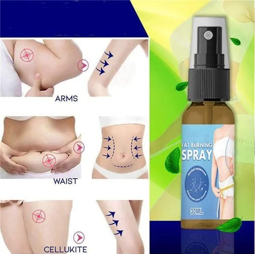 Fat Burning Spray ( Pack Of 2 )